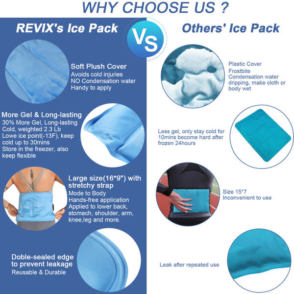 REVIX Reusable Ice Pack for muscles recovery