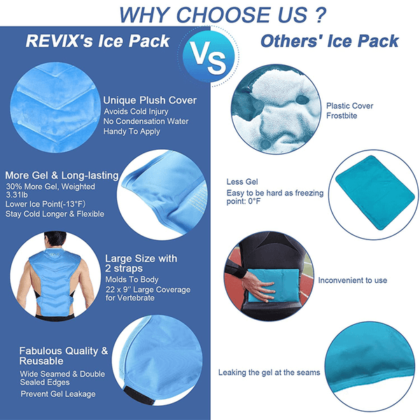 REVIX Large Ice Pack for Shoulder and Back Injuries Reusable, Full Back Ice Pack Wrap Pain Relief