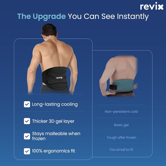 REVIX 3D Ice Pack for Back – 30 Min Long-Lasting Cold Therapy with Innovative Dual-Layer Gel