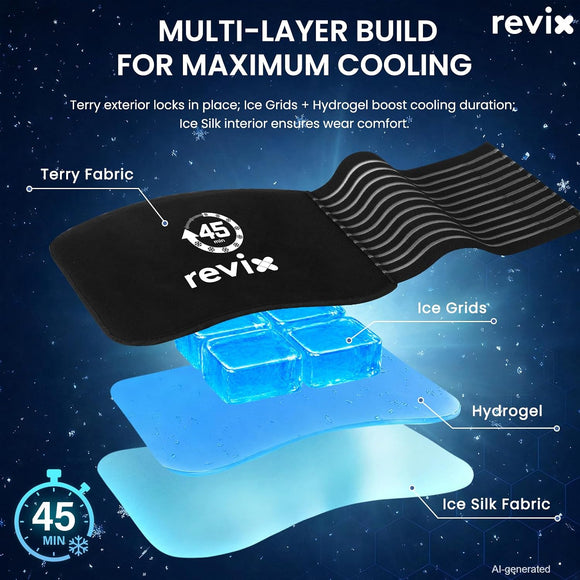 REVIX Foot Ice Pack Wrap, 45 Min Long-Lasting Cold for Plantar Fasciitis
