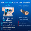 REVIX 45-Min Long-Lasting Extended Wrist Ice Pack Wrap for Carpal Tunnel