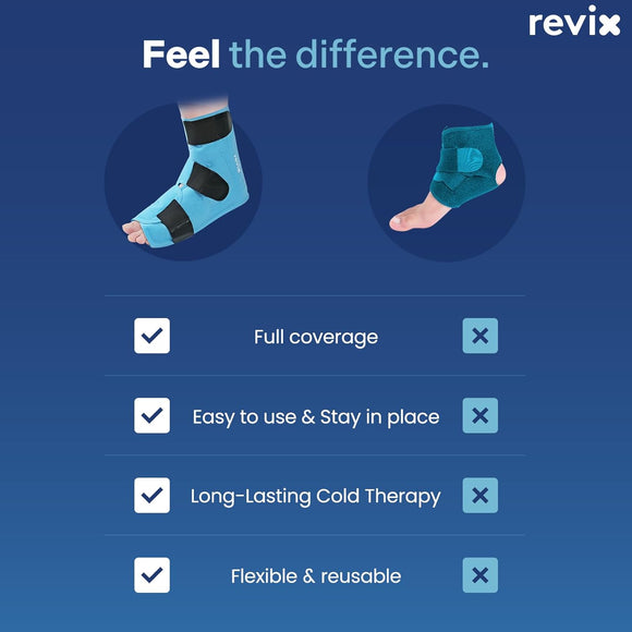 REVIX Extra Large Ankle Ice Pack for Foot Discomfort, Reusable Gel Cold Pack with Cold Compression Therapy