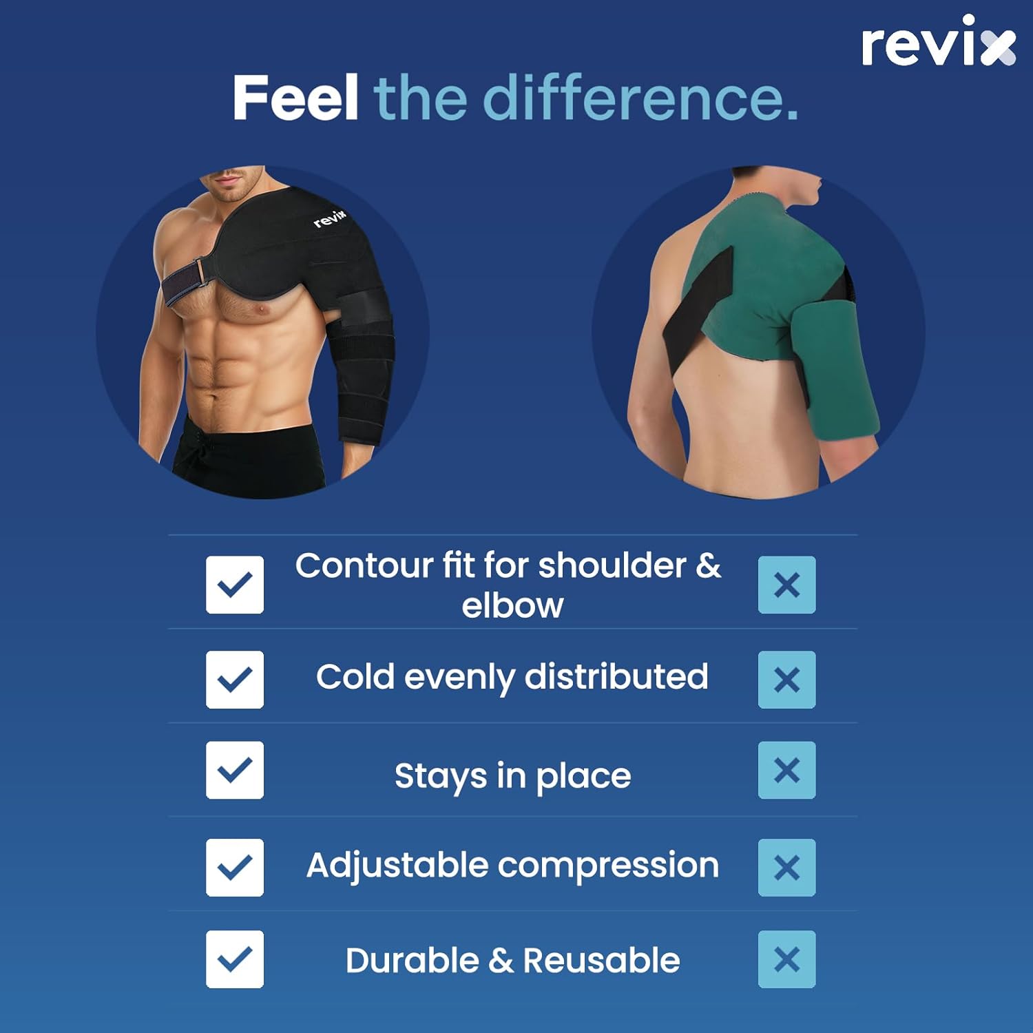 REVIX Arm Ice Pack Wrap for Pitchers – Shoulder and Elbow Ice Pack