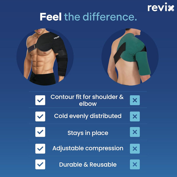 REVIX Arm Ice Pack Wrap for Pitchers – Shoulder and Elbow Ice Pack