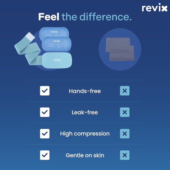 REVIX 2-Pack Gel Ice Packs Reusable with Soft Cover, 10"x 5" Multi-Use Hot Cold Packs for Injuries