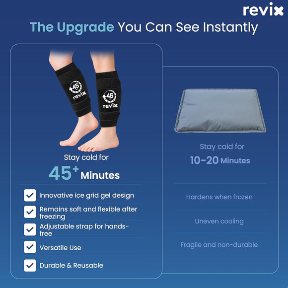 REVIX Calf Ice Packs for Shin Splints Relief, 45-Min Long Lasting Ice Packs for Injuries Reusable with Ice Grid Design