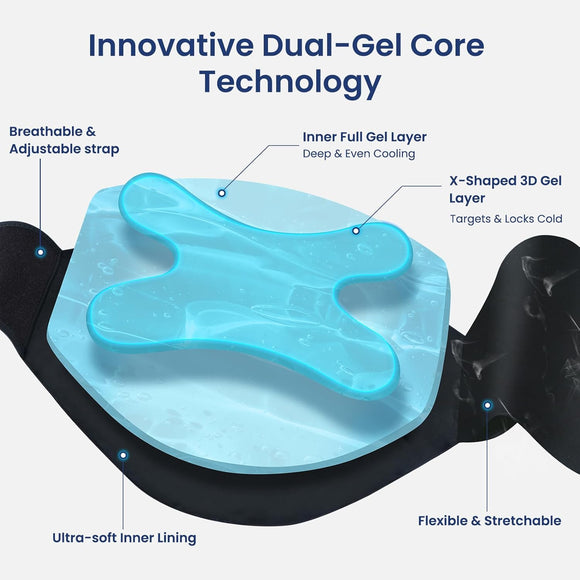 REVIX 3D Ice Pack for Back – 30 Min Long-Lasting Cold Therapy with Innovative Dual-Layer Gel