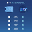 REVIX Ice Pack for Knee Pain Relief, Reusable Gel Ice Wrap for Leg Injuries