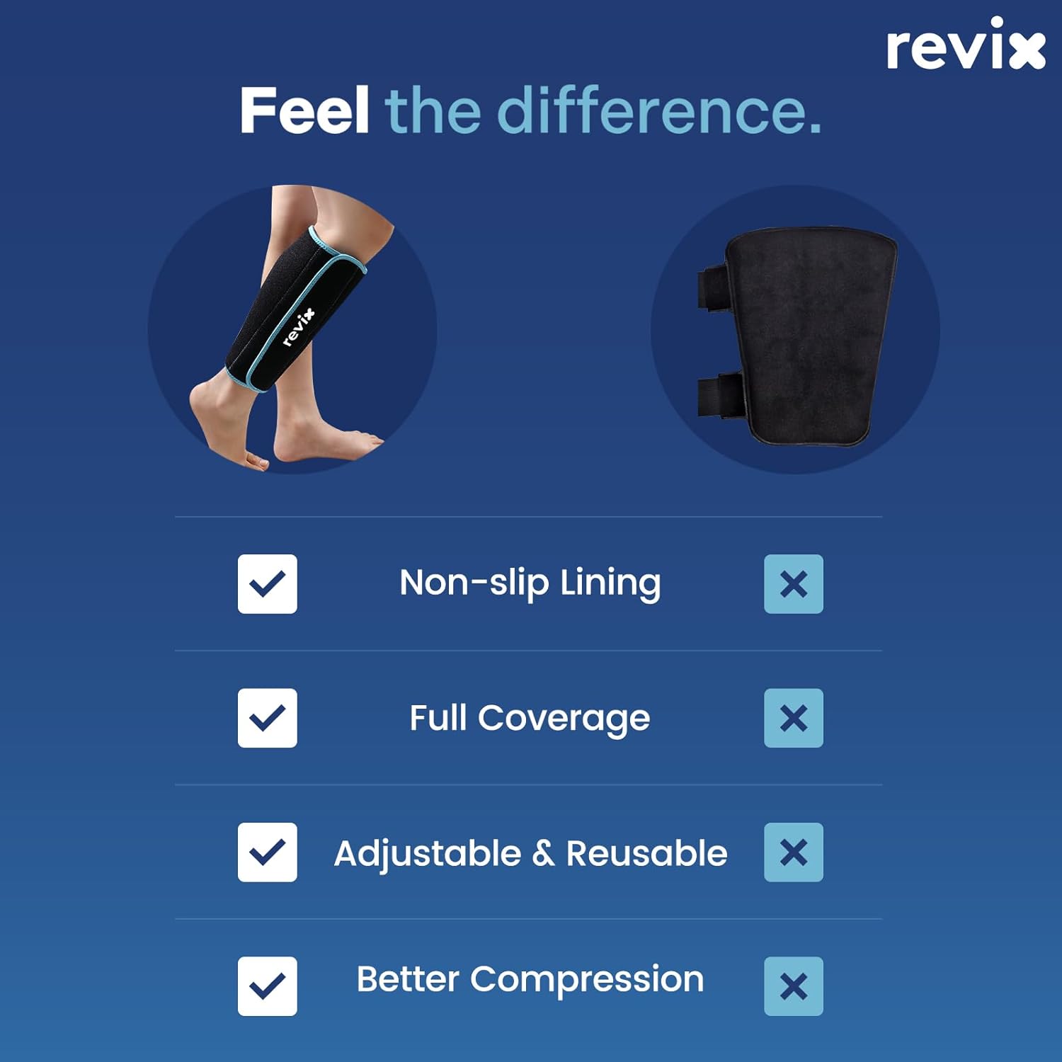 REVIX Calf and Shin Ice Packs for Shin Splints Reusable Leg Cold Pack Wraps