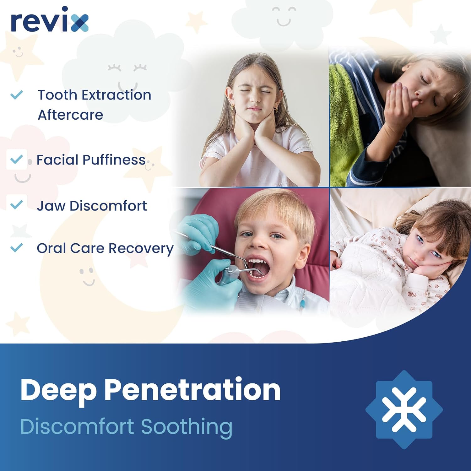 REVIX Teeth Ice Pack Head Wrap for Kids Ice Pack for Face & Jaw with 3D Fit