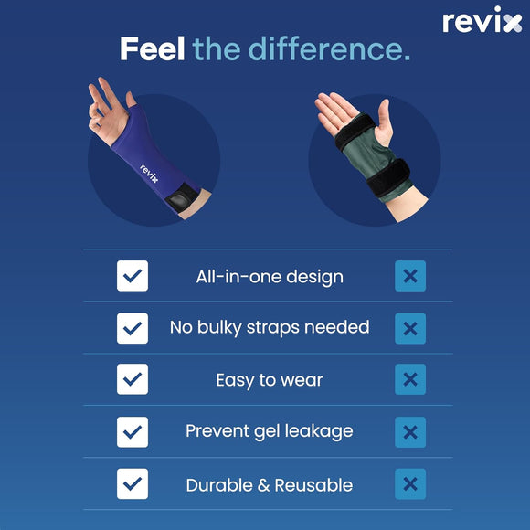 XL Wrist Ice Pack for Hand