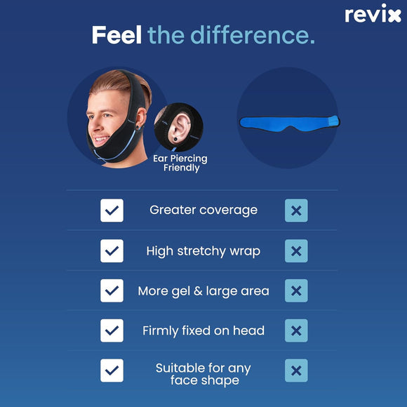 REVIX Wisdom Teeth Ice Pack Head Wrap with 3D Sewing Jaw Ice Pack for Face Oral Surgery Pain Relief for TMJ