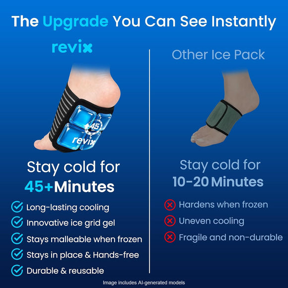 REVIX Foot Ice Pack Wrap, 45 Min Long-Lasting Cold for Plantar Fasciitis
