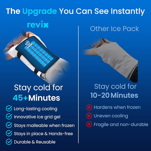 REVIX 45-Min Cooling Full Back Ice Packs, Reusable Gel Ice Wrap for Back