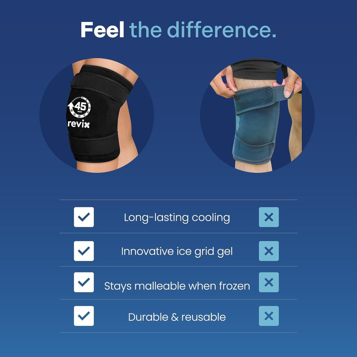 REVIX Knee Ice Pack Wrap, 45-Minute Long-Lasting Ice Pack for Knees wi ...