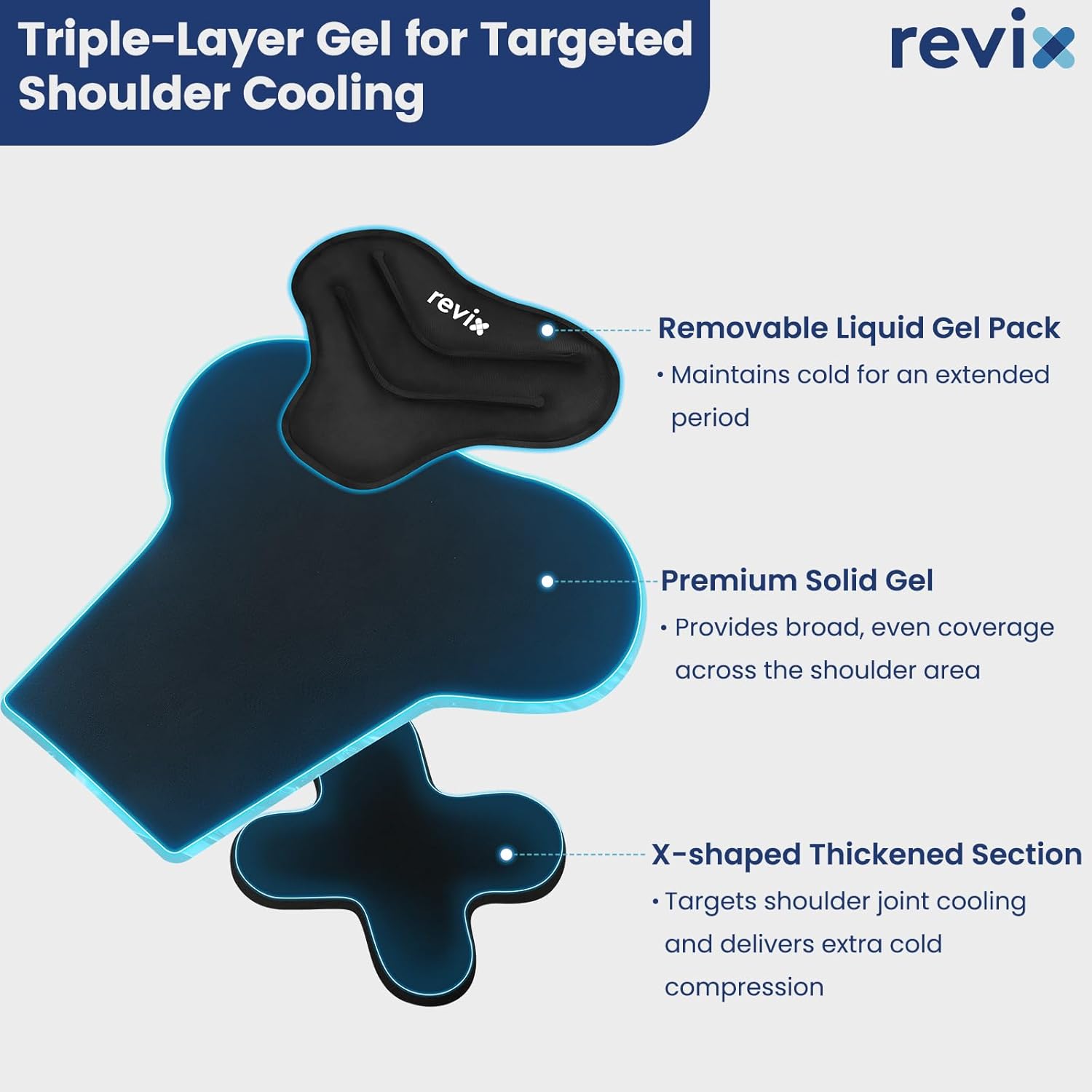 REVIX Triple-Layer Gel Shoulder Ice Pack Wrap for Rotator Cuff