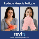 REVIX Microwavable Heating Mittens for Hands and Fingers
Success

