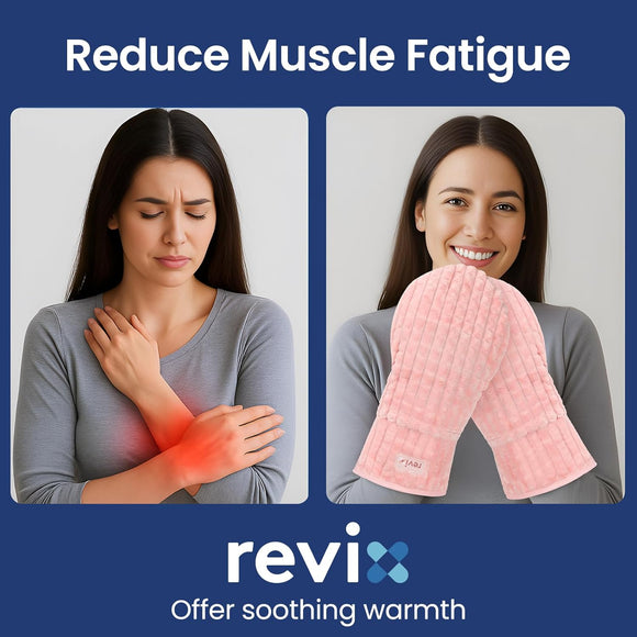 REVIX Microwavable Heating Mittens for Hands and Fingers
Success
