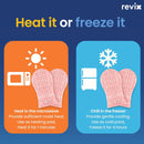 REVIX Microwavable Heating Mittens for Hands and Fingers
Success
