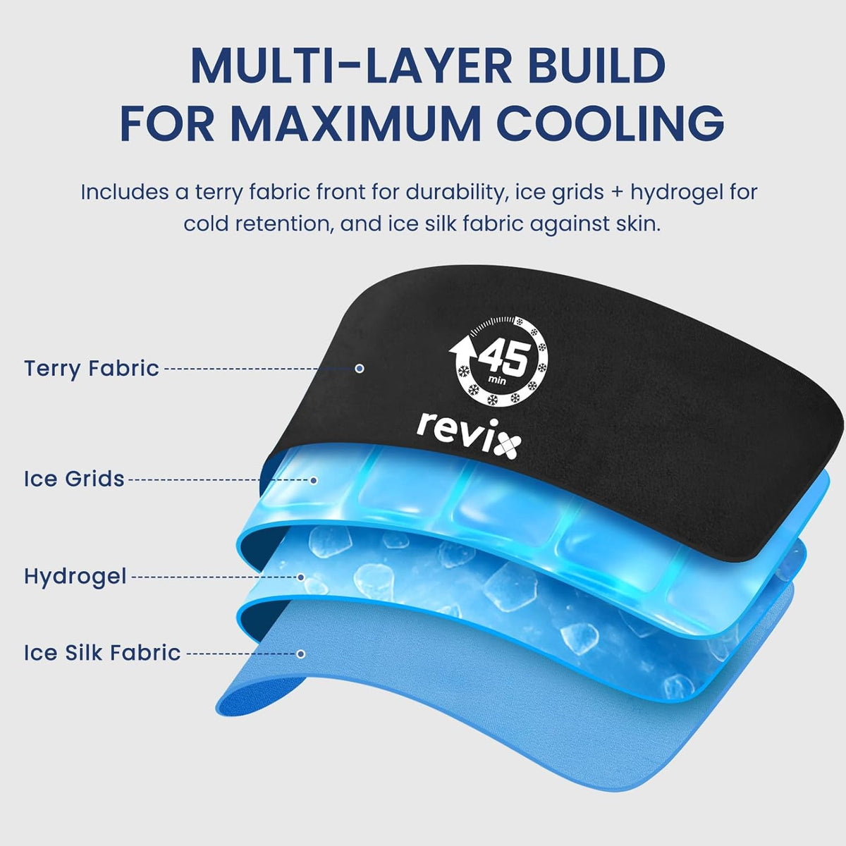 REVIX 45-Min Long-Lasting Hip Ice Pack Wrap, Extra Large Gel Ice Pack ...