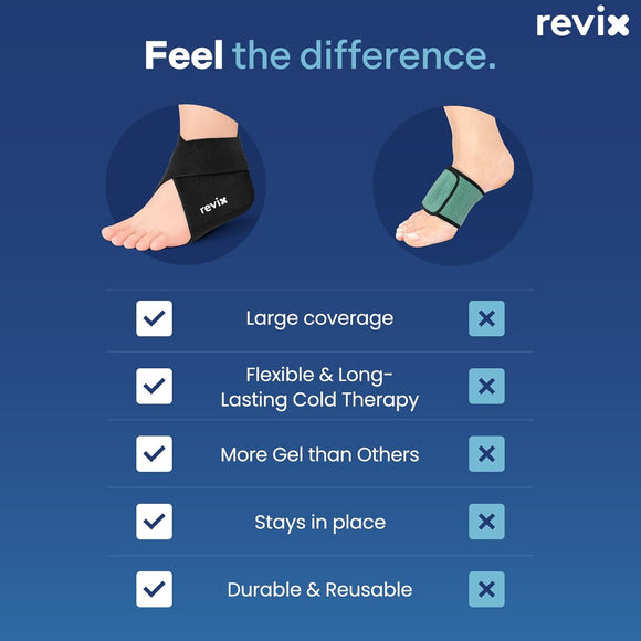REVIX Foot and Heel Ice Pack Wrap, Reusable Hot & Cold Therapy Gel Pack for Heel