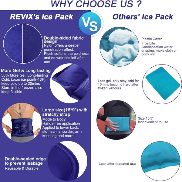 REVIX Ice Pack for Back Pain Relief, Reusable Gel Cold Packs, Ice Pack for Injuries Reusable for Lower Back, Shoulders, Knee, Hip, and Arm Effectively Relieve Pain and Swelling - (16'' x 9'') 2 Packs