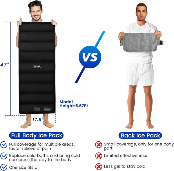 REVIX Full Body Ice Packs for Injuries Reusable Super Large Gel Ice Pack for Entire Back Pain