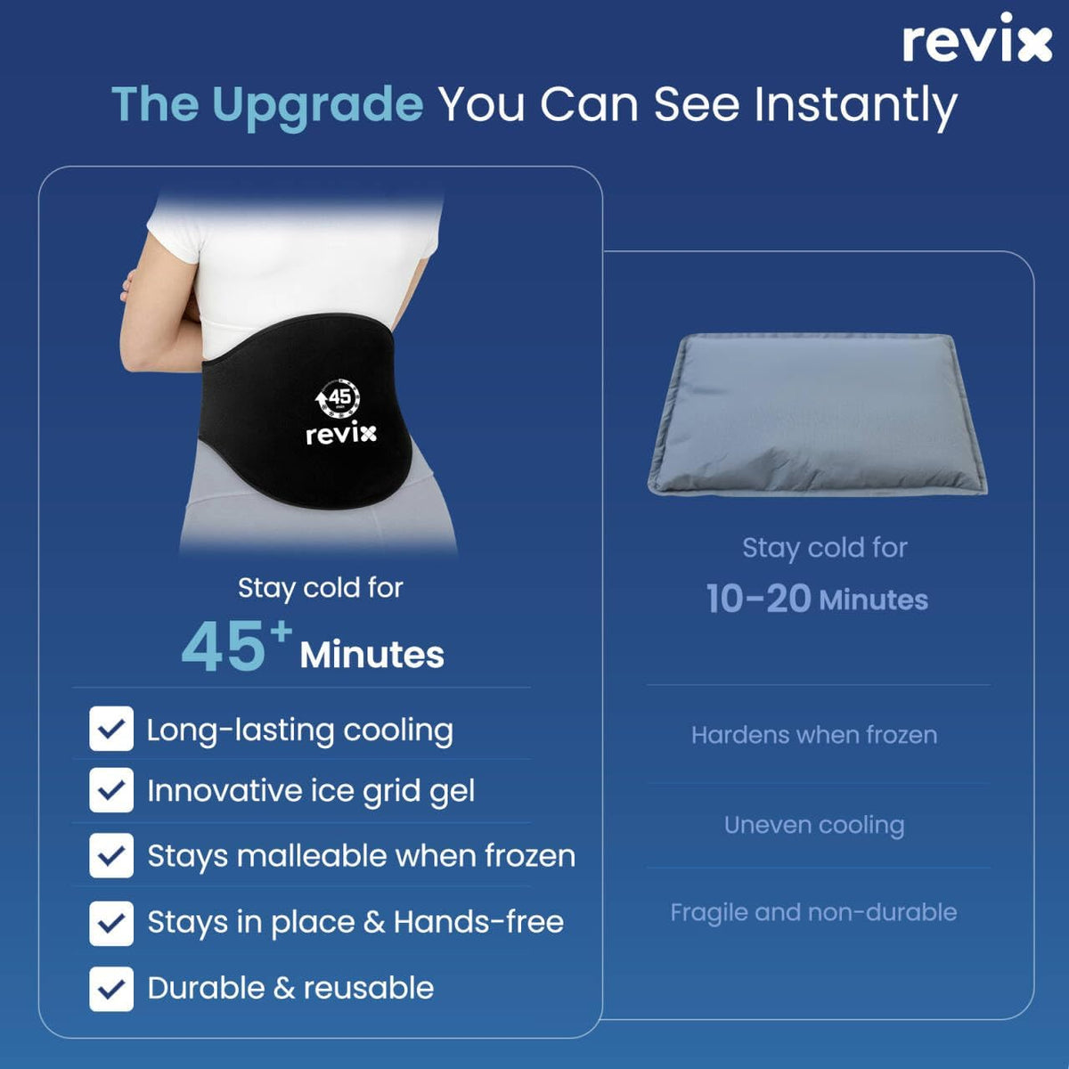 REVIX 45-Min Long-Lasting Back Ice Pack, Extra Large Ice Packs with Ic ...