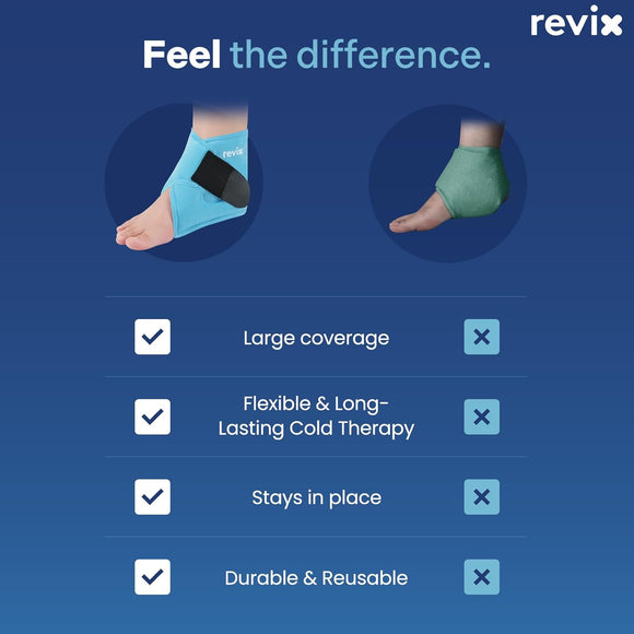 REVIX Ankle Ice Pack Wrap Reusable Gel Cold Compression for Foot Discomfort, Swelling and Recovery