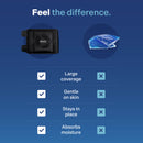 REVIX Ice Pack for Knee Pain Relief, Reusable Gel Ice Wrap for Leg Injuries