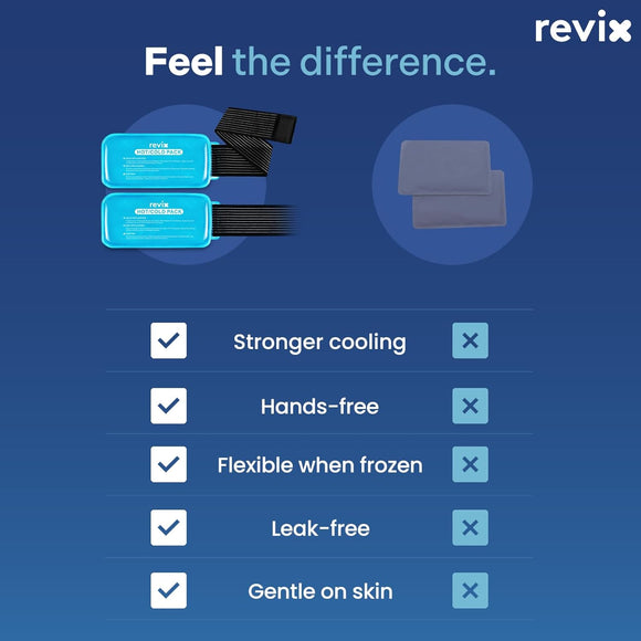 REVIX Ice Packs for Injuries Reusable, 2 Packs Hot & Cold Gel Ice Packs with PVC Cooling Design & Adjustable Strap