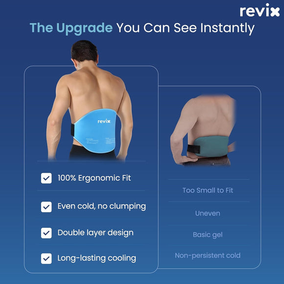 REVIX Extra Large Ice Pack for Back Discomfort Relief, 40 Minutes of Long-Lasting Cold Therapy