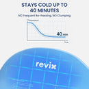 REVIX Extra Large Ice Pack for Back Discomfort Relief, 40 Minutes of Long-Lasting Cold Therapy