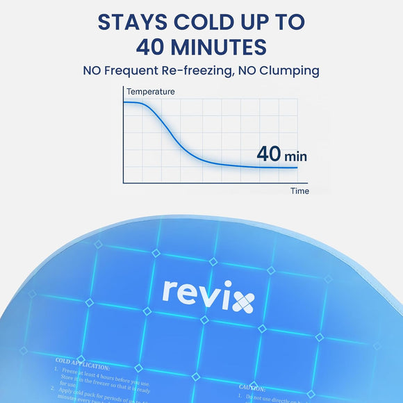 REVIX Extra Large Ice Pack for Back Discomfort Relief, 40 Minutes of Long-Lasting Cold Therapy