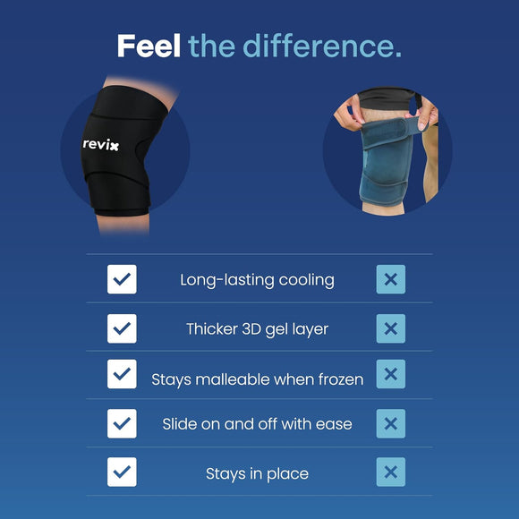 REVIX 3D Knee Ice Pack Wrap – Long-Lasting Cold Therapy with Innovative Dual-layer Gel