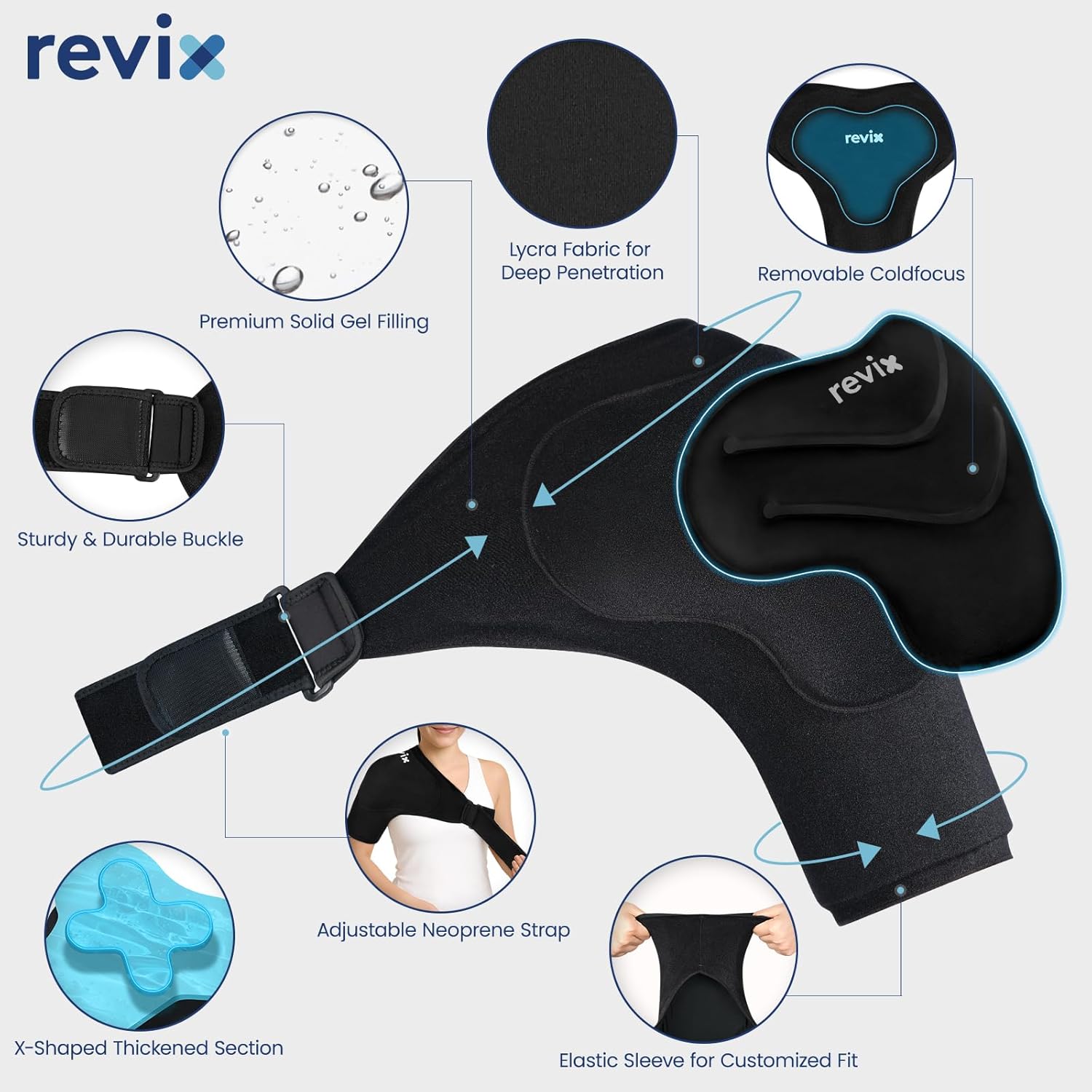 REVIX Triple-Layer Gel Shoulder Ice Pack Wrap for Rotator Cuff