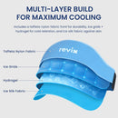 REVIX Extra Large Ice Pack for Back Discomfort Relief, 40 Minutes of Long-Lasting Cold Therapy