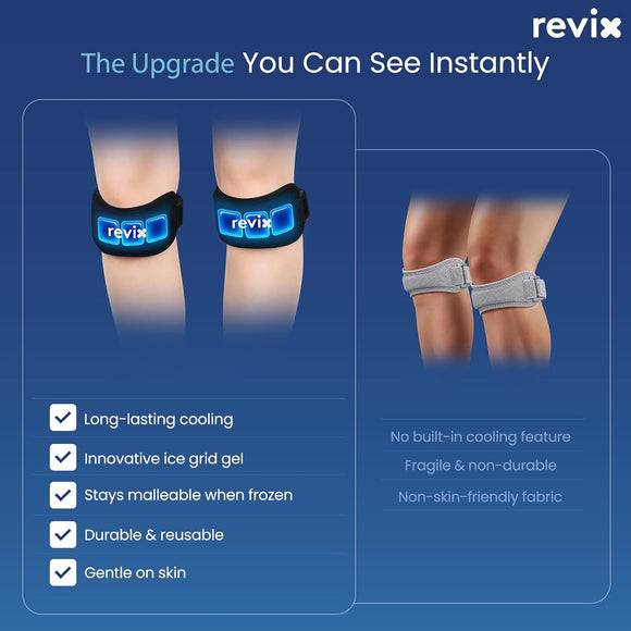 REVIX 30-Min Long-Lasting Knee Ice Pack Wrap for Patella Tendon, 2 Pack