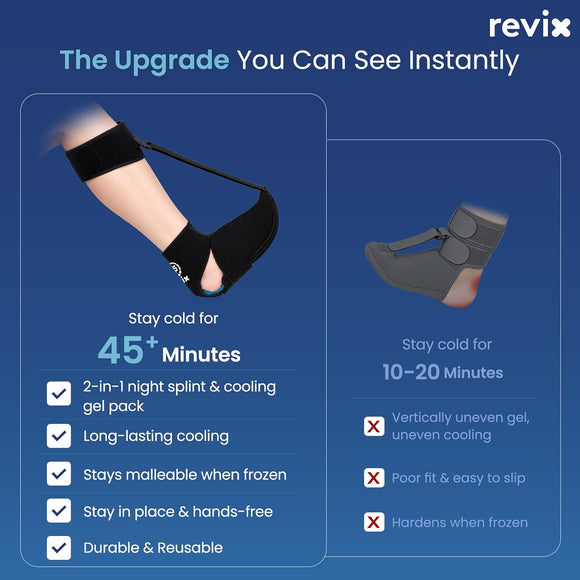 REVIX 45-Min Long-Lasting Plantar Fasciitis Night Splint with Ice Gel