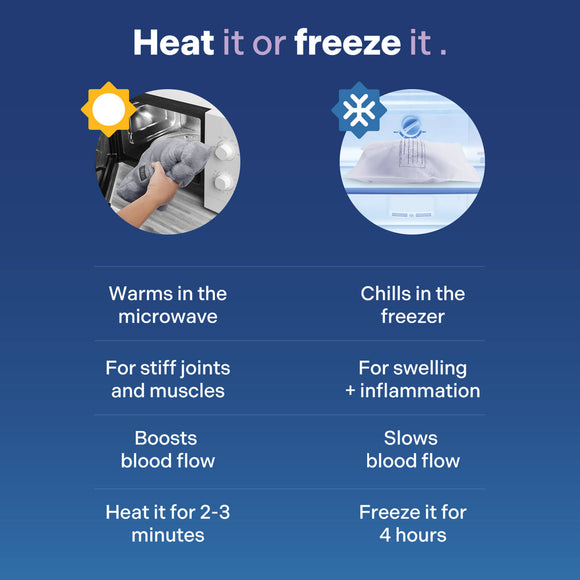 REVIX Heated Neck Wrap Microwavable Heating Pad for Neck and Shoulders