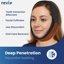 REVIX Wisdom Teeth Ice Pack Head Wrap with 3-Layer Gel Cooling-4