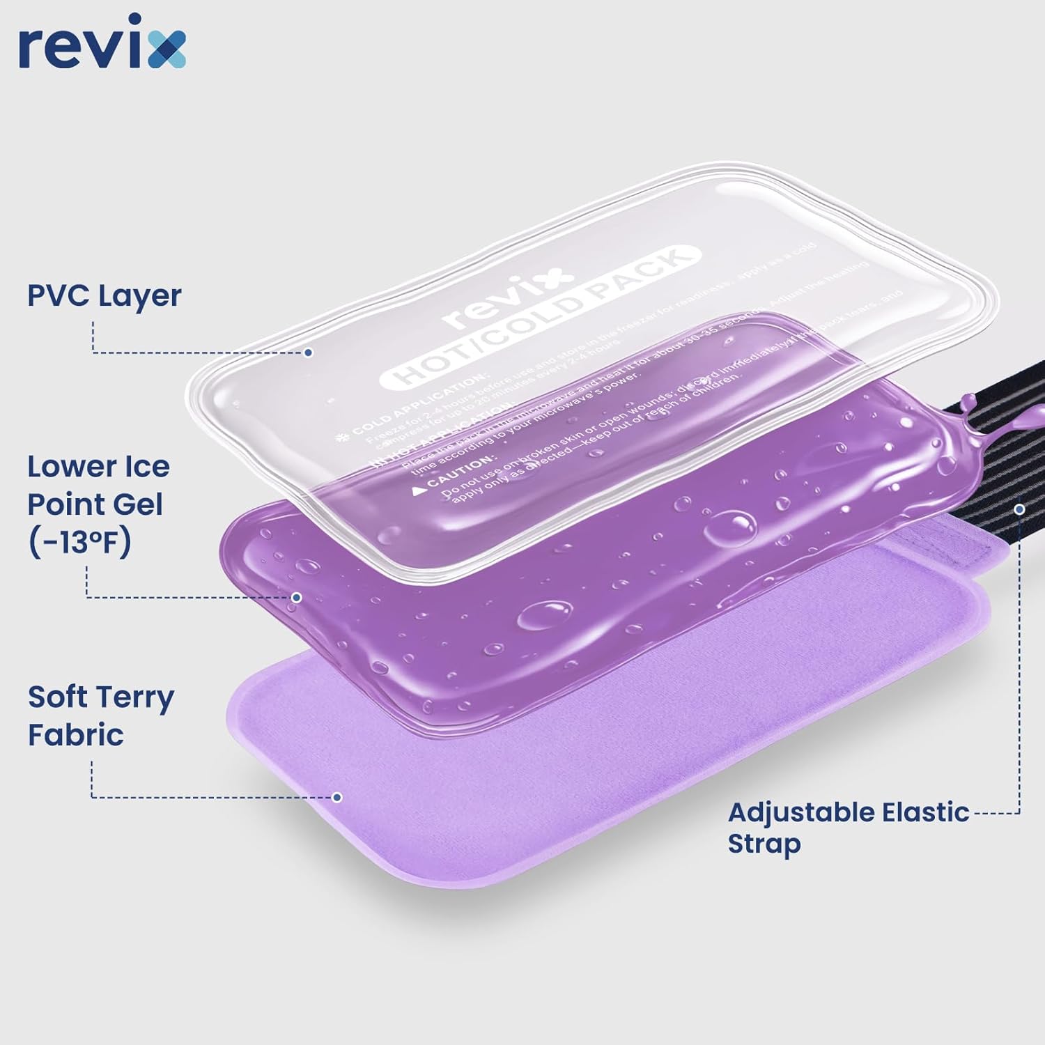 REVIX Ice Packs for Injuries Reusable, 2 Packs Hot & Cold Gel Ice Packs with PVC Cooling Design & Adjustable Strap