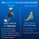 REVIX Foot Ankle Ice Pack Wrap for Plantar Fasciitis & Achilles Tendonitis