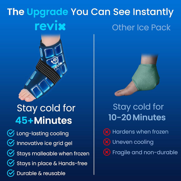 REVIX Foot Ankle Ice Pack Wrap for Plantar Fasciitis & Achilles Tendonitis