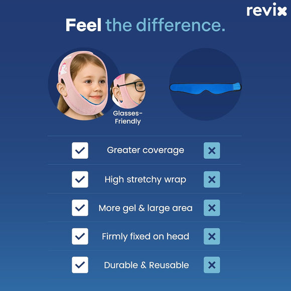 REVIX Teeth Ice Pack Head Wrap for Kids Ice Pack for Face & Jaw with 3D Fit