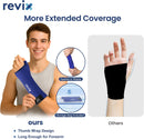 XL Wrist Ice Pack for Hand