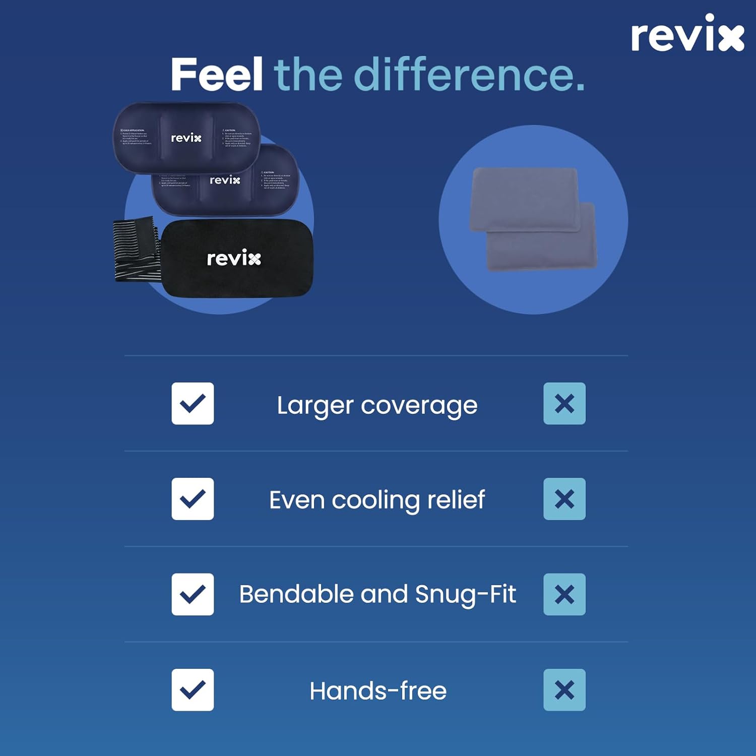 REVIX Ice Packs for Injuries Reusable Gel Cold Packs 14"x7"