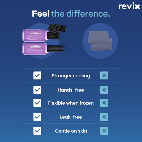 REVIX Ice Packs for Injuries Reusable, 2 Packs Hot & Cold Gel Ice Packs with PVC Cooling Design & Adjustable Strap