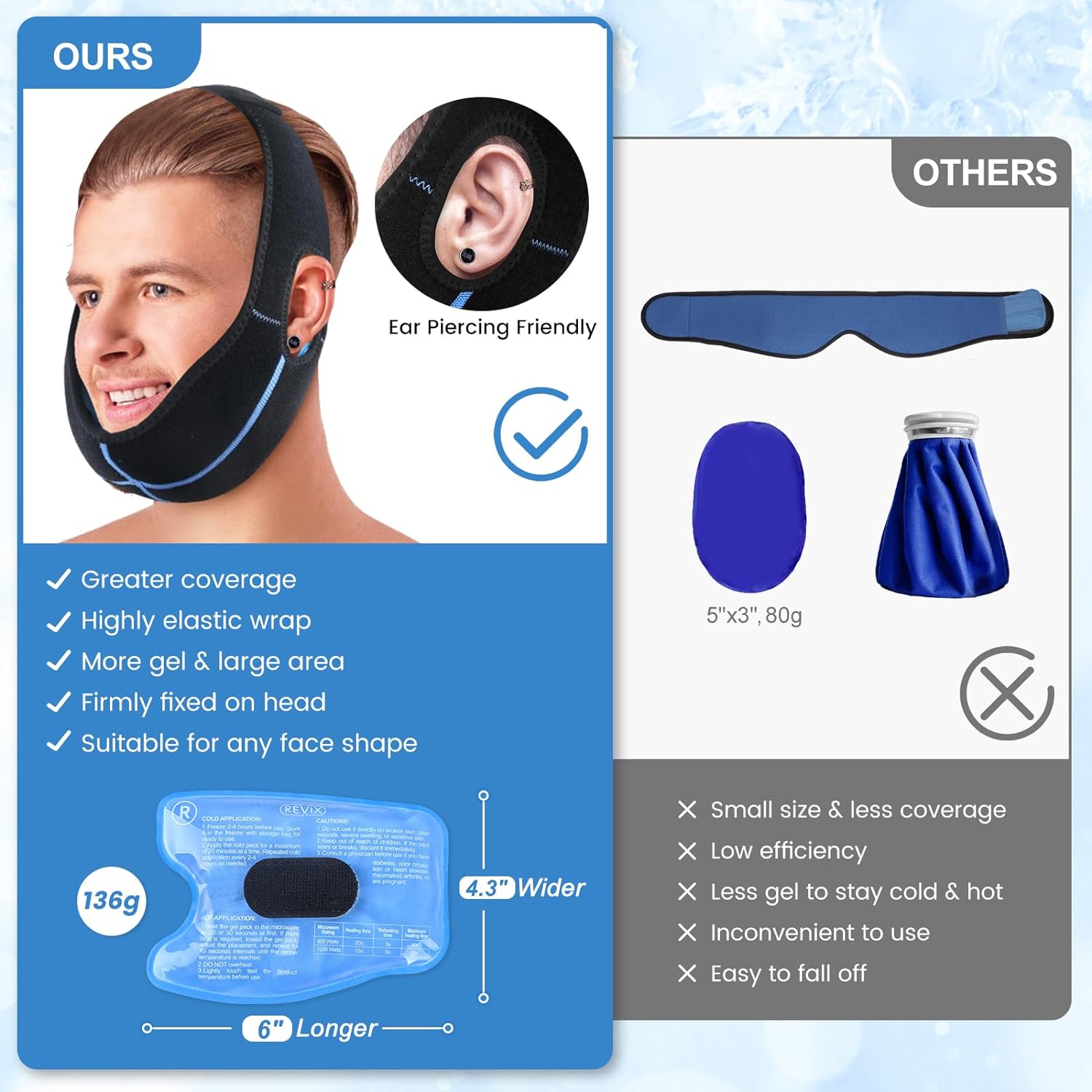 REVIX Wisdom Tooth Ice Pack Wrap with 3D Sewing Design Face Ice Pack f