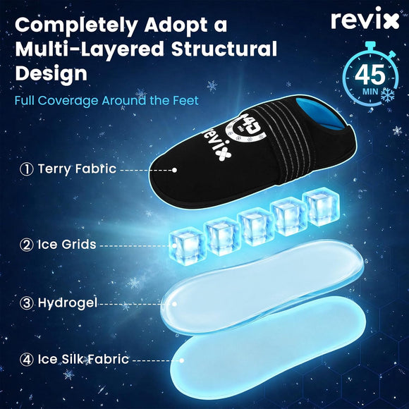 REVIX 45-Min Long-Lasting Foot Ice Wraps, Reusable Gel Ice Pack Slippers